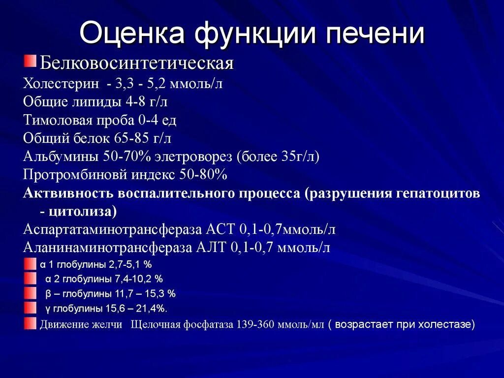 Повышенные анализы печени. Биохимические показатели проб печени. Анализ биохимия крови печеночные показатели. Норма БХ тимоловая проба. Анализ крови по печени показатели.