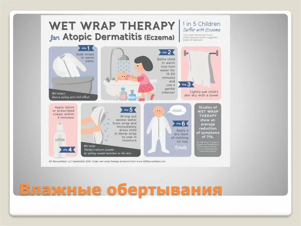 Wrap перевод на русский. Влажное обертывание при атопическом дерматите. Атопический дерматит влажные обертывания. Влажное медицинское обертывание. Влажные обертывания для атопиков.