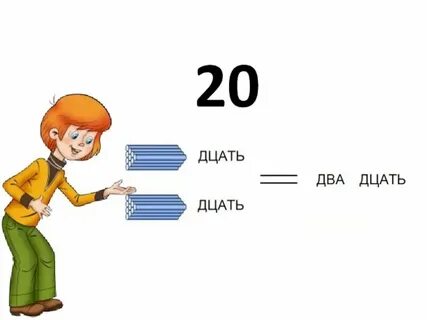 Education число