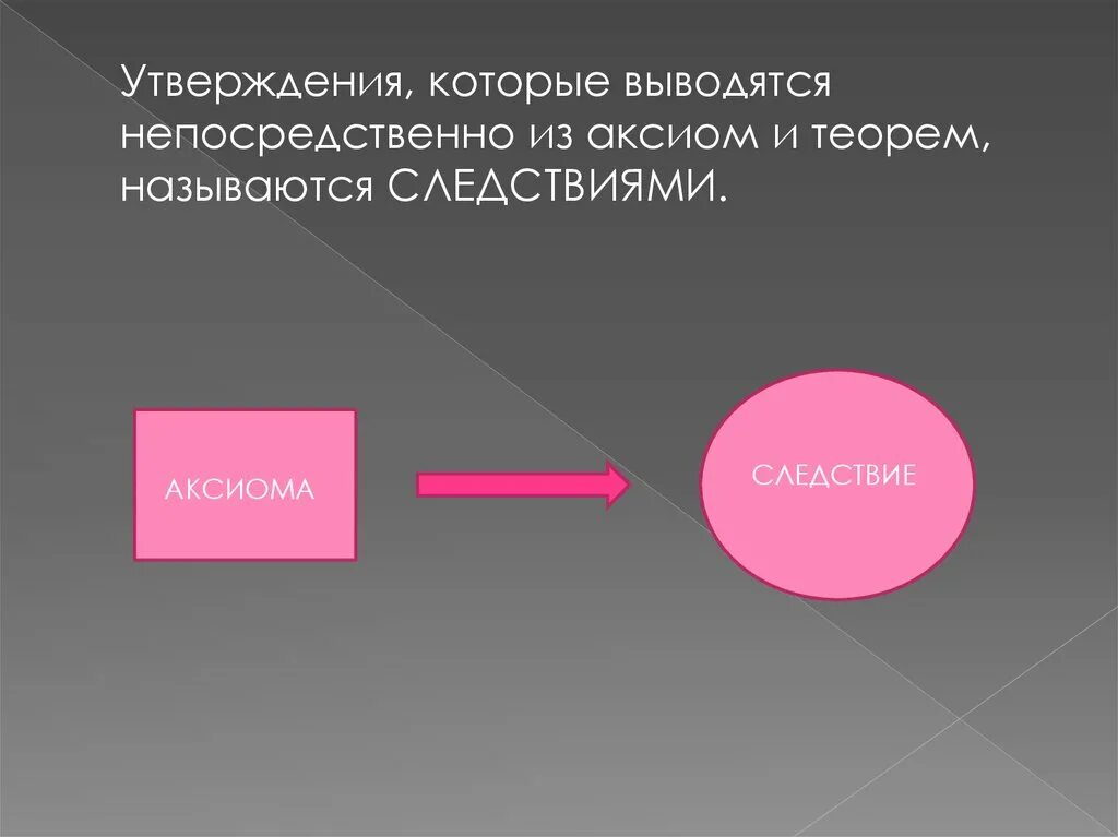 Какое утверждение называется следствием докажите что прямая. Какие утверждения называются следствиями. теорема аксиома. утверждение следствия. какое утверждение называют следствием.