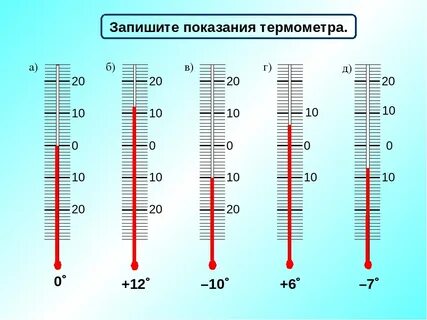 Записать показания термометров