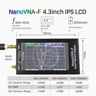 Nanovna f v3