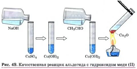 Формальдегид с медью реакция