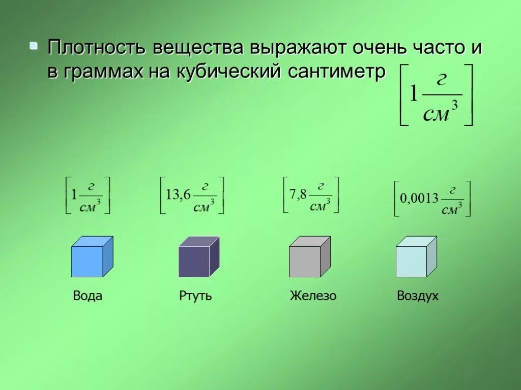 Грамм на сантиметр кубический. Вещество. Плотность. Плотность граммы на сантиметры кубические. 1 Грамм на кубический сантиметр.