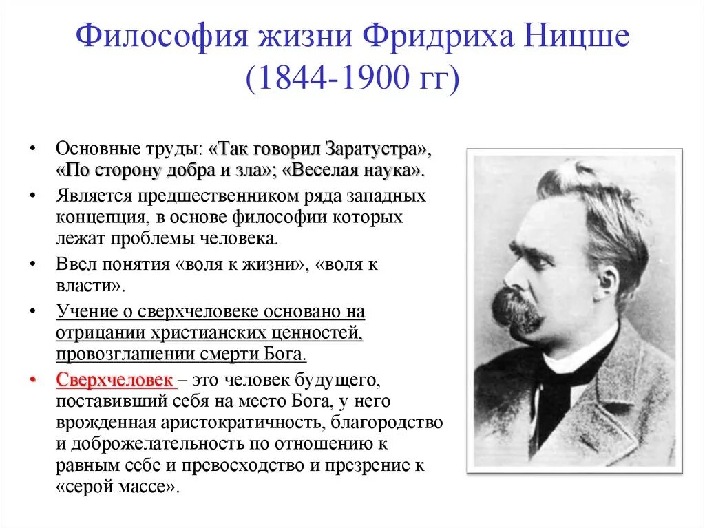 Ницшеанство. Ф Ницше направление в философии. Ф. Ницше (1844-1900).