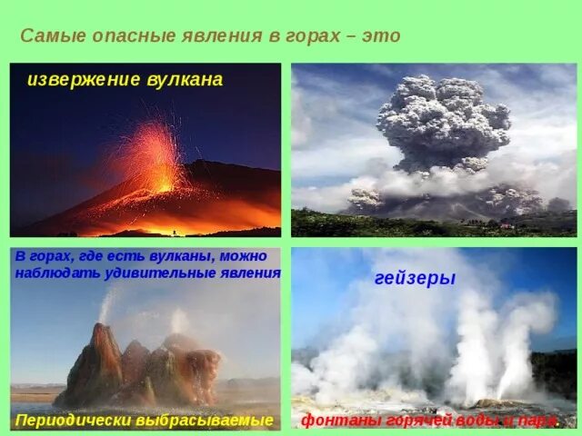 Правила поведения при извержении вулкана. Опасные явления при извержении вулкана. Явления в горах. Извержение вулкана. Классификация природных чс.