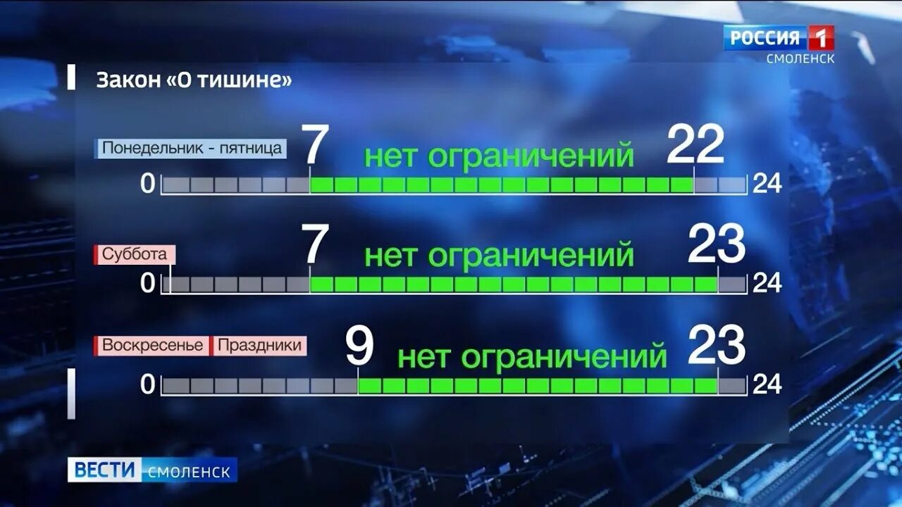 Тихие часы в россии. Закон о тишине. Закон о тишине Смоленск. График тишины. Штраф за нарушение тишины в Москве.