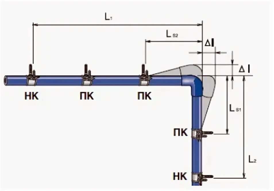 Линейное расширение полипропиленовых труб. Компенсаторы расширения полипропиленовых труб отопления. Компенсатор теплового расширения полипропиленовой трубы. Компенсатор линейного расширения для труб из полипропилена. П образные компенсаторы для полипропиленовых труб.