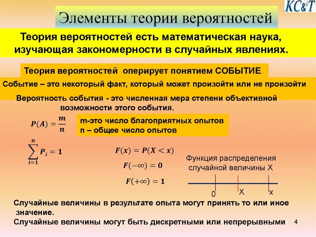 Модели теории вероятности. Элементы теории вероятности. Элементы статистики и вероятность. Элементы теории вероятностей и математической статистики. Элементы теории вероятностей кратко.