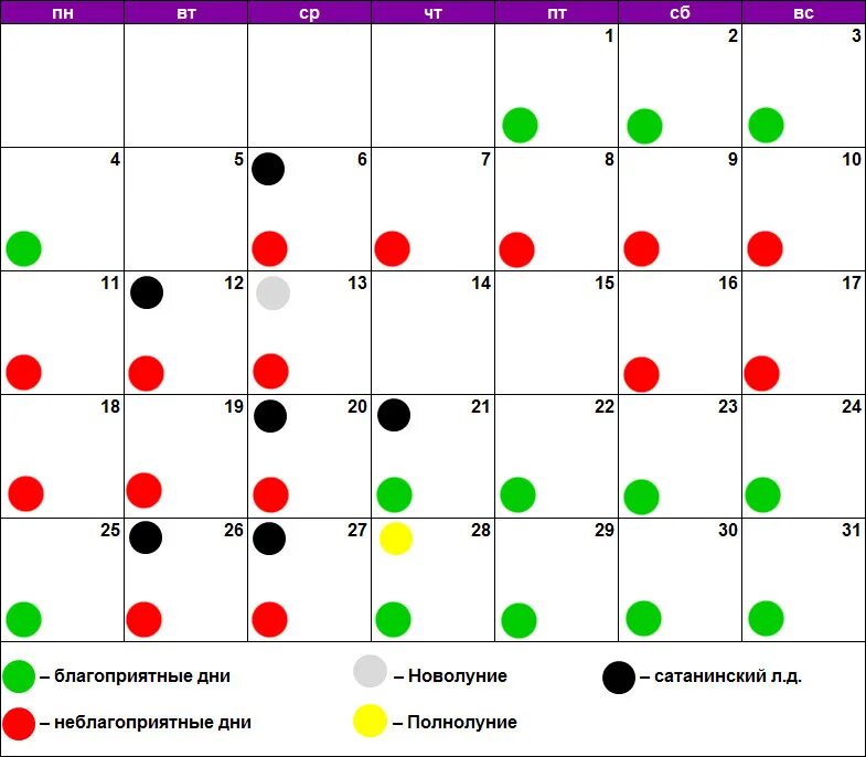 Мир космоса календарь стрижек январь. Стрижка по лунному календарю. Лунный календарь стрижек. Календарь благоприятных дней. Окраска волос по лунному календарю.