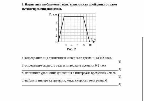 На рисунке изображены зависимостей пути. Графики зависимости движения пути от времени. На рисунке изображен график зависимости пройденного пути от времени. На рисунке изображен график зависимости движения тела от времени. График зависимости пути пройденного телом от времени.