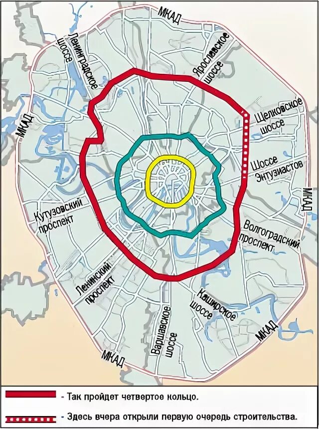 ТТК третье транспортное кольцо. Транспортные кольца Москвы схема. 4 Кольцо стройка ЧТК. Третье транспортное кольцо на карте Москвы.