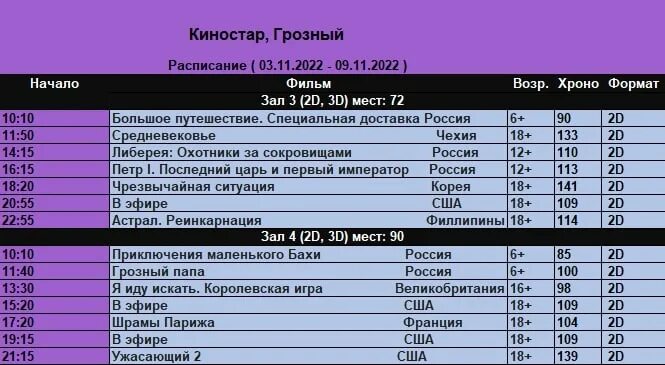 Ханты мансийск киностар сайт. Киностар Ханты-Мансийск афиша. Киностар Грозный расписание на сегодня. Кинотеатр Ханты-Мансийск Галактика афиша. Киностар расписание на среду.