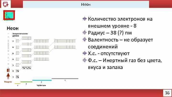 На втором энергетическом уровне максимальное число. Неон число электронов на внешнем уровне. Количество электронов на внешнем уровне. Число электронов на внешнем уровне ради. Неон сколько электронов.