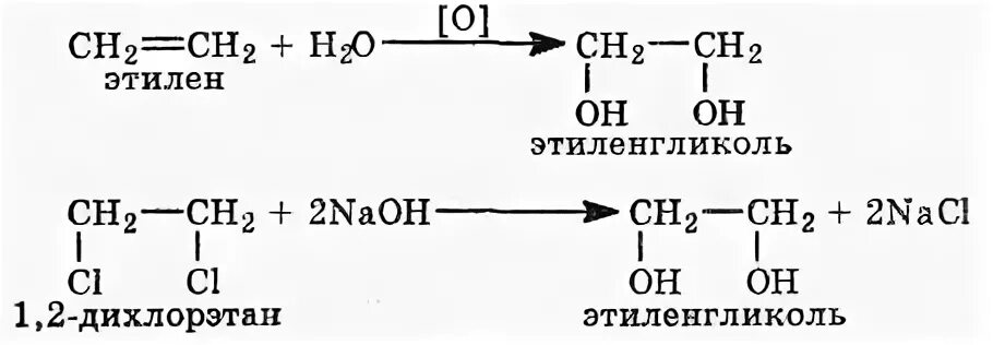 Щелочной гидролиз дихлорэтана. Этиленгликоль из этилена. Этилен этиленгликоль реакция. Синтез этиленгликоля из этилена. Как из этилена получить этиленгликоль.