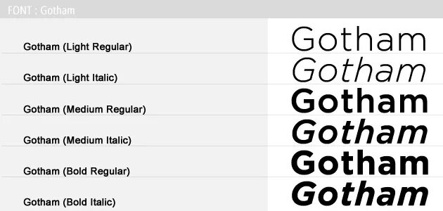 Шрифт gotham bold. Gotham шрифт. Готэм (шрифт). Шрифт Regular. Gotham Pro шрифт.