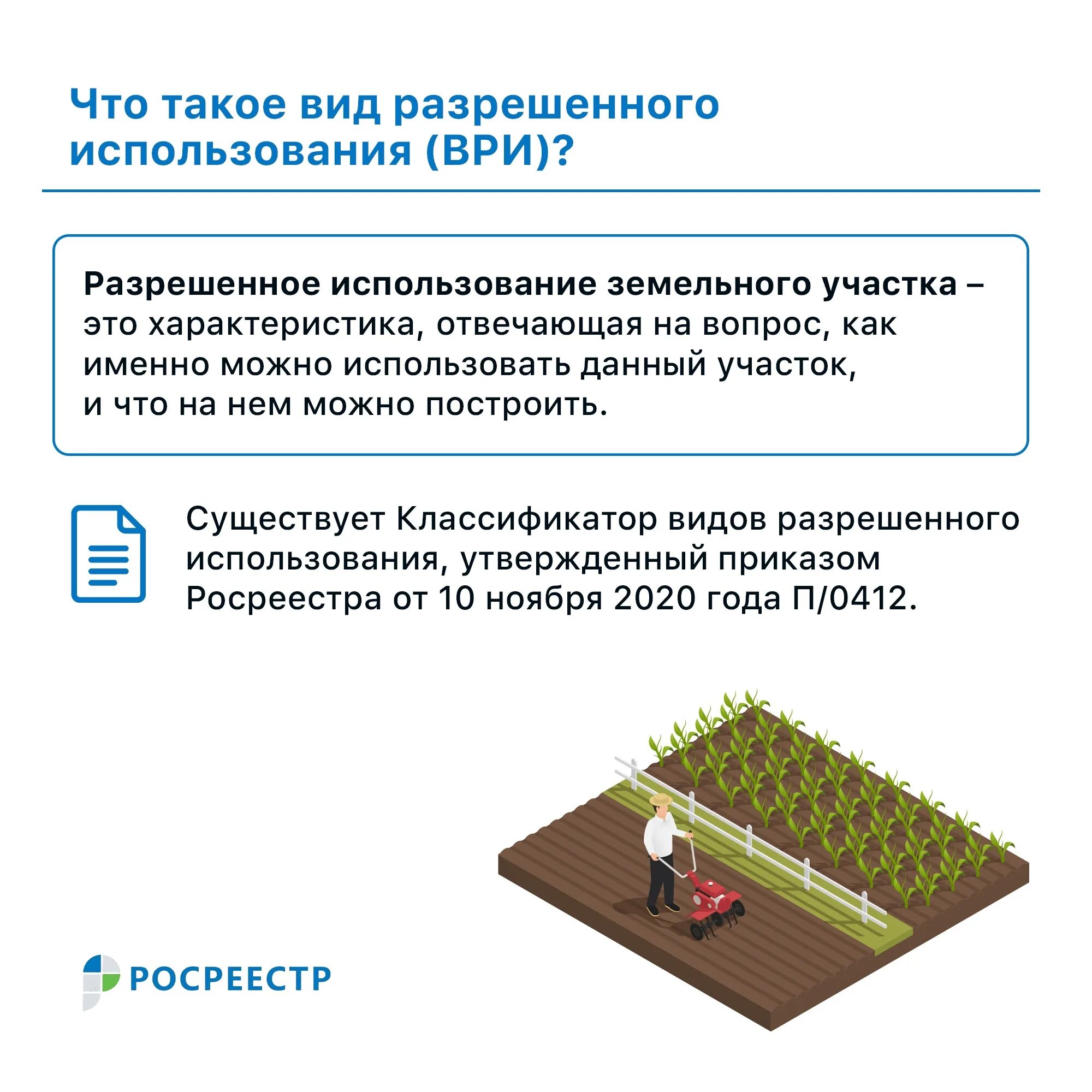Росреестр инфо