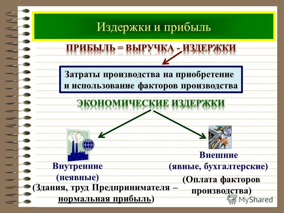 Показатели деятельности фирмы издержки обществознание 10 класс. Внутренние и внешние экономические издержки. Примеры экономических издержек. Внутренние и бухгалтерские издержки. Экономические издержки производства.