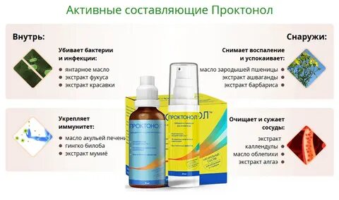 Проктонол от геморроя инструкция