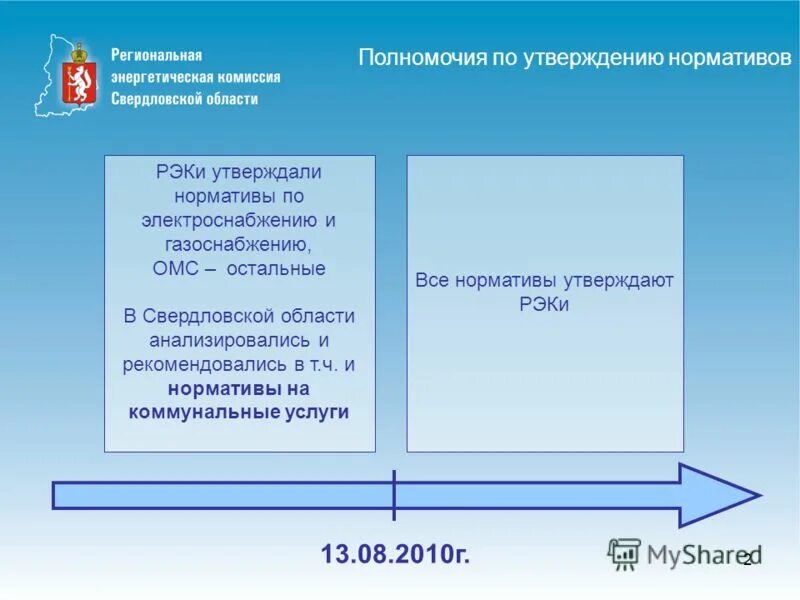 Сайт рэк свердловской области