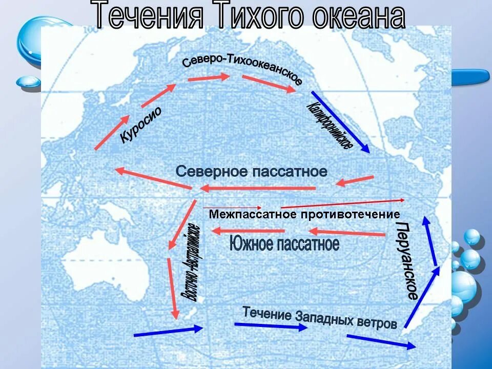 Муссонное течение теплое. Течения Тихого океана Куросио. Северо Тихоокеанское течение на карте Северной Америки. Восточно австралийское и Южно пассатное течение. Течение Куросио, перуанское течение.