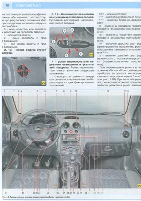 Шевроле авео неисправности. Кнопки управления на панели Шевроле Авео т250. Панель управления Шевроле Авео 2004 года. Панель управления автомобиля Шевроле Авео. Панель управления Шевроле Авео т250.