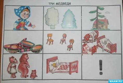 Сказка три медведя конспект занятия
