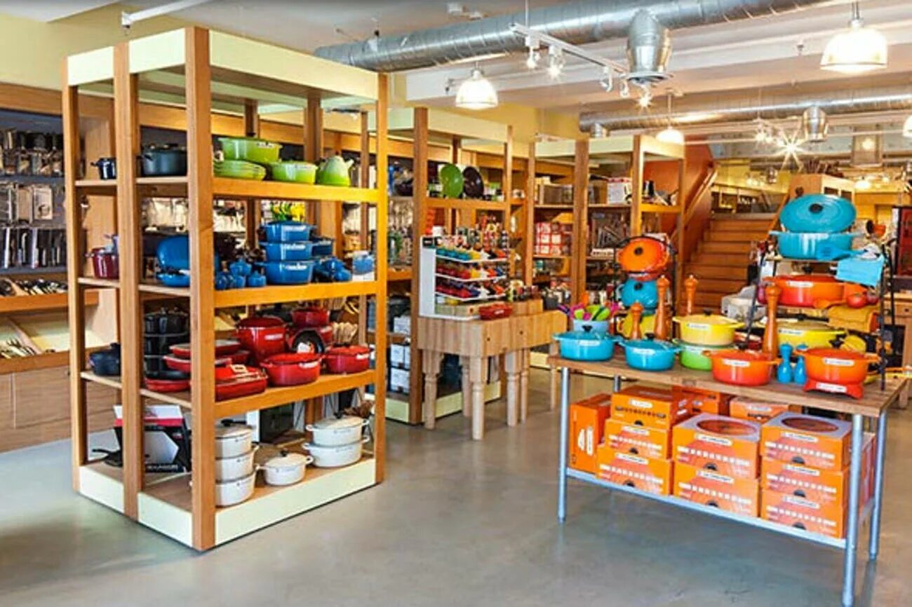 Kitchen Store магазин. Household goods Store. Household goods франшиза. Mintiml Kitchen Supplies Store.