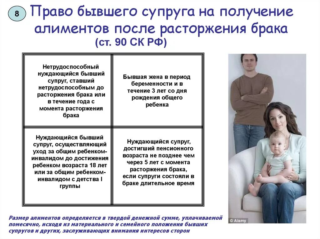 После расторжения брака с женой