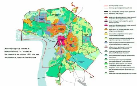 Казань 2030