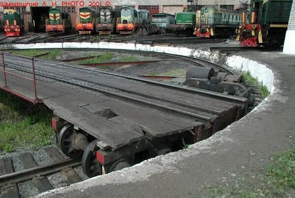 Круг железная дорога. Поворотный круг локомотивного депо. Поворотный круг в депо. Поворотный круг для локомотивов в депо. Локомотивное депо веерного типа.