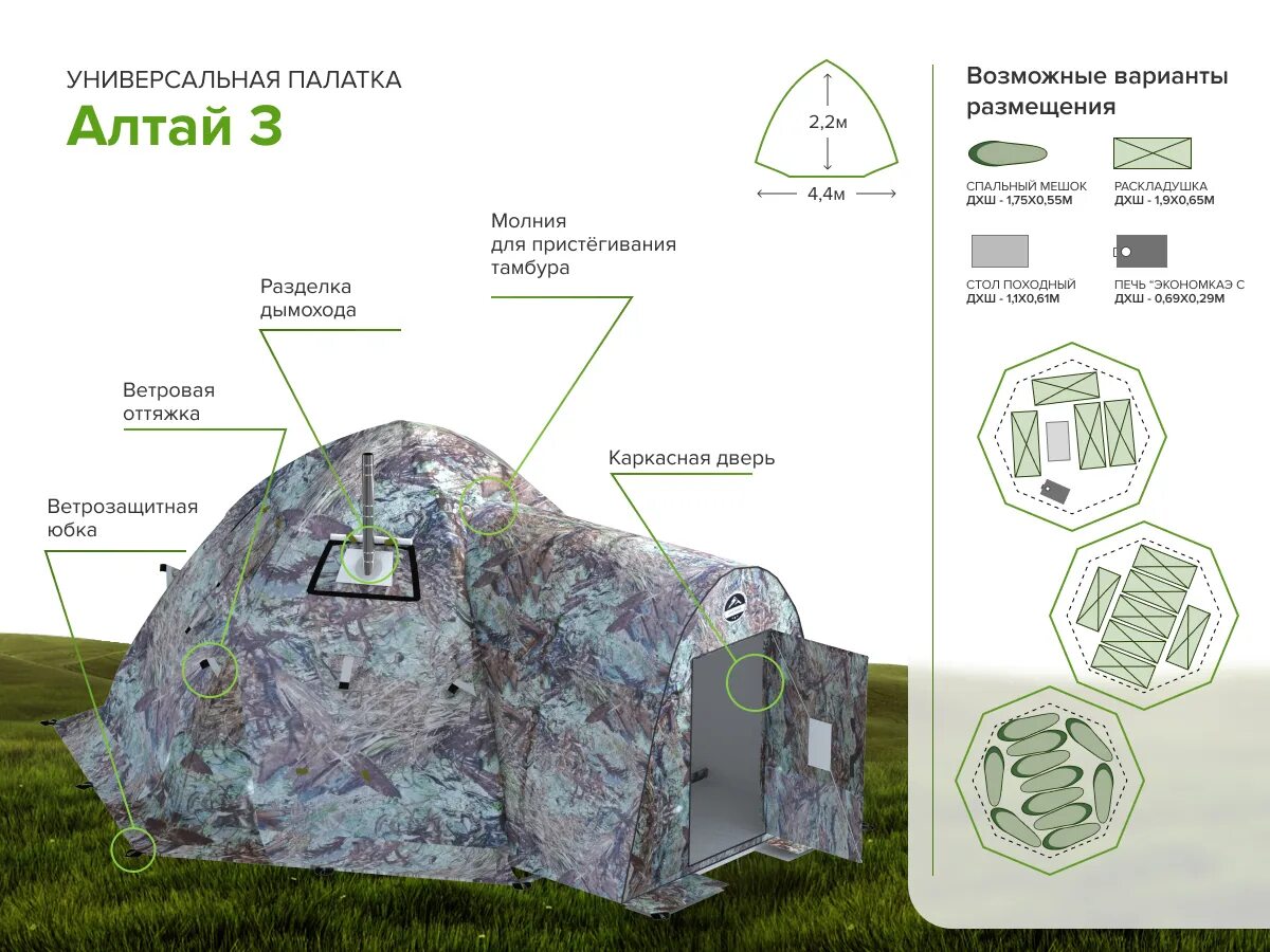 Палатка altaicamp алтай. Палатка уп 2 алтай двухслойная. Алтай уп 3. Палатка уп 2 алтай. Палатка уп 3 алтай двухслойная.