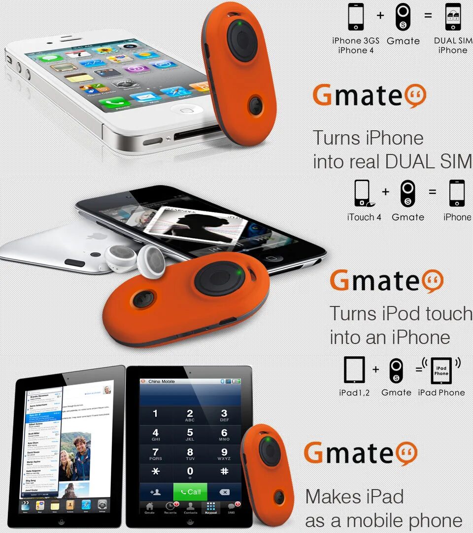 Gmate life купить. SIM-модуль Skyroam Gmate. Gmate 4g. Skyroam Gmate w20. Gmate смартфон.