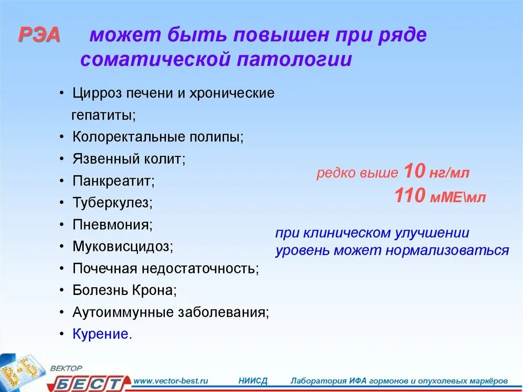 Анализ рэа у мужчин. Раковый эмбриональный антиген повышен. Раково-эмбриональный антиген (РЭА). Методы выявления РЭА. РЭА повышен.