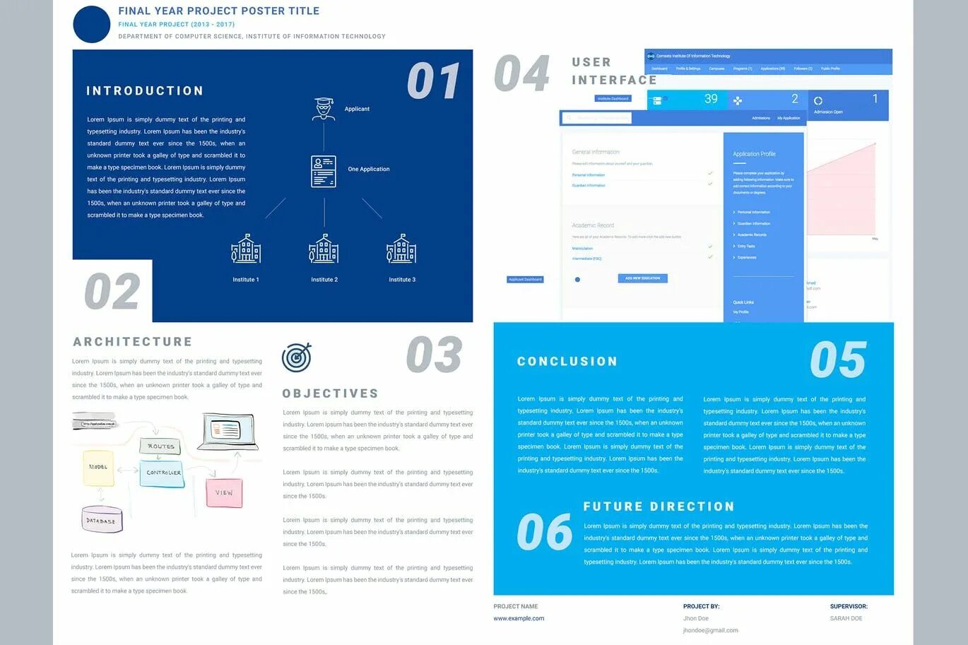 Project poster. Инфографика Интерфейс. Final Project инфографика. Scientific Project poster.