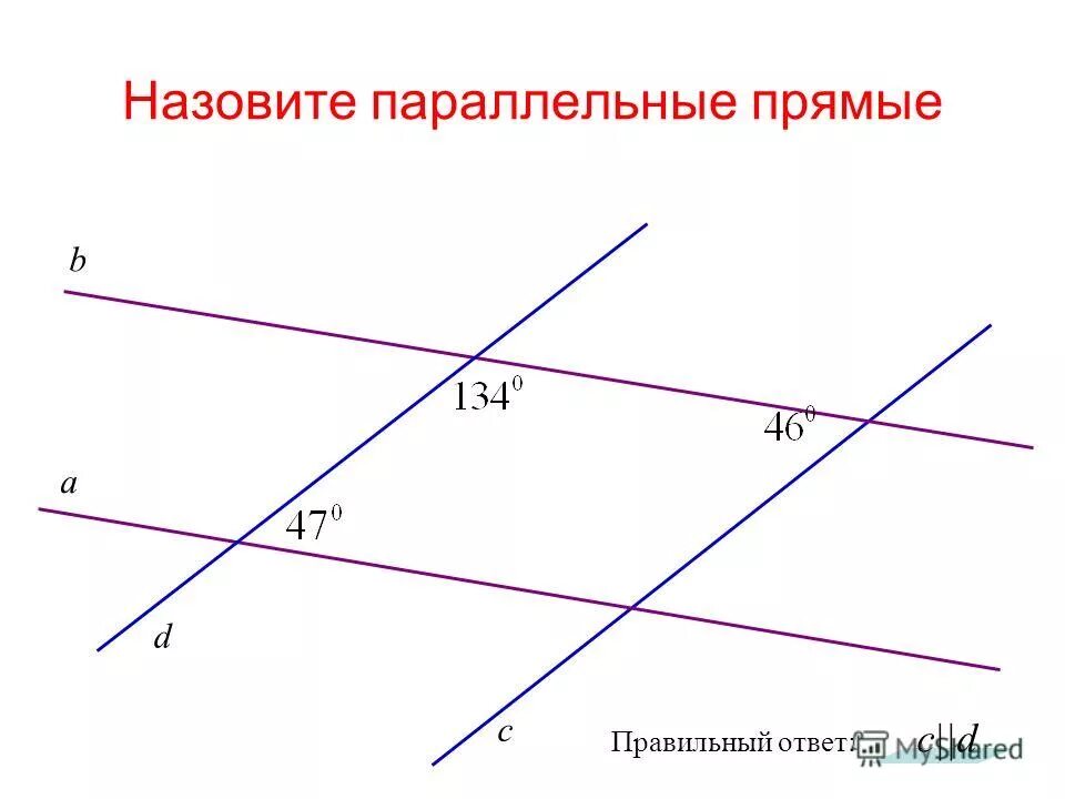 1 аксиома параллельных