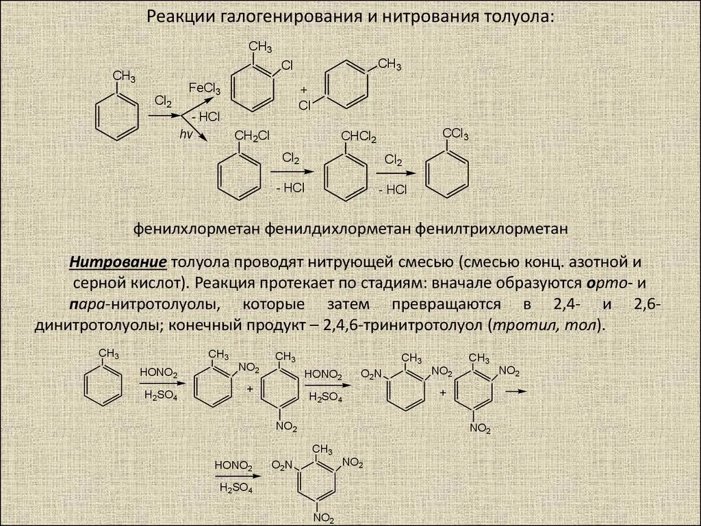 Механизм нитрования бензойной кислоты нитрующей смесью. Толуол плюс нитрующая смесь. Толуол с нитрующей смесью. Реакция нитрования механизм реакции. 1 4 бензол с азотной кислотой