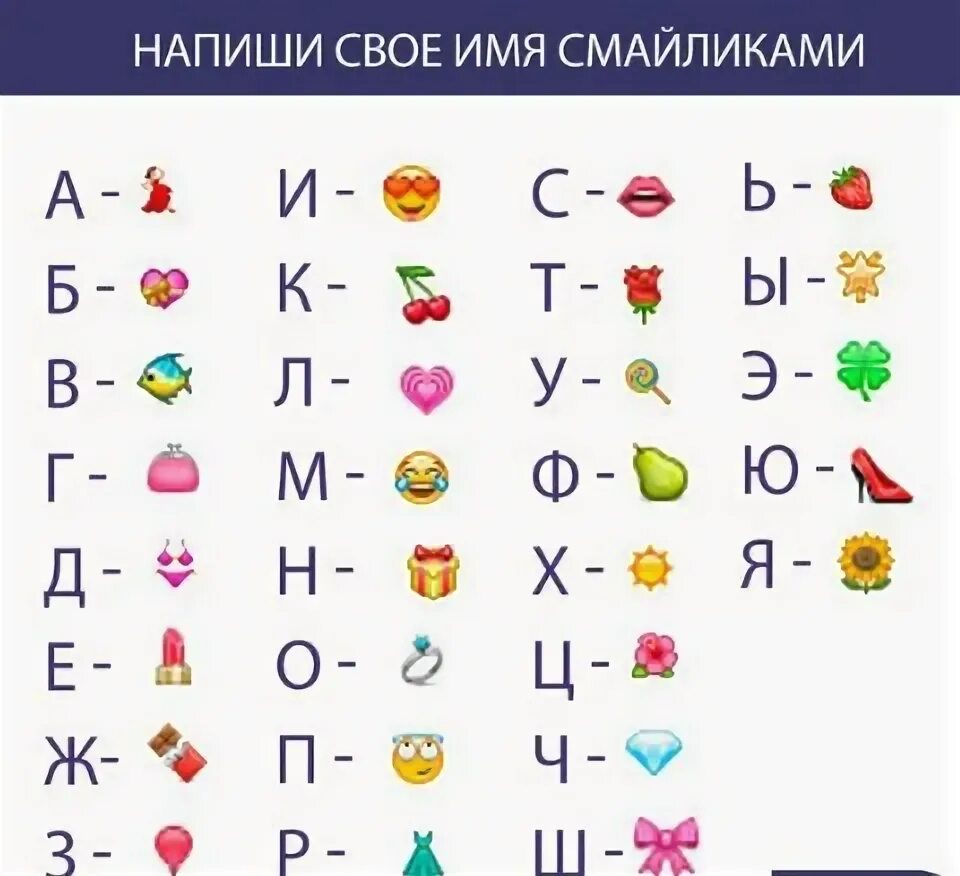 Буквы с рожицами. Смайлики на букву ю. Смайлики на букву ю. Буквы с рожицами. Смайлики на букву и.