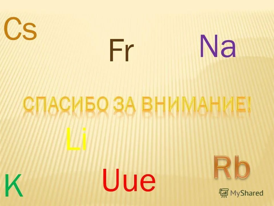 Характеристика металлических свойств. Элементы 5 группы главной подгруппы. Элементы 4 группы главной подгруппы. Щелочные металлы na, k, rb, cs. Построить натрий электронную формулу.