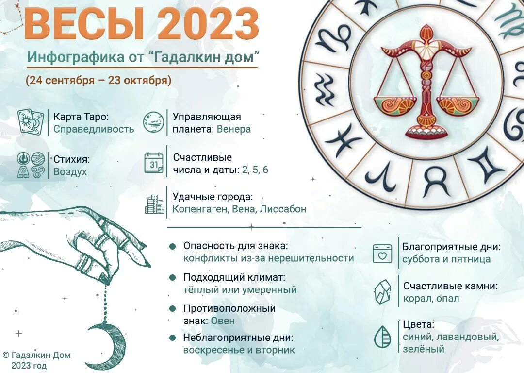 Весы завтра мужчина. Весы. Гороскоп на 2022 год. Гороскоп весы на 2022. Гороскоп для весов на 2022 год. Гороскоп на 2022 весы женщина.