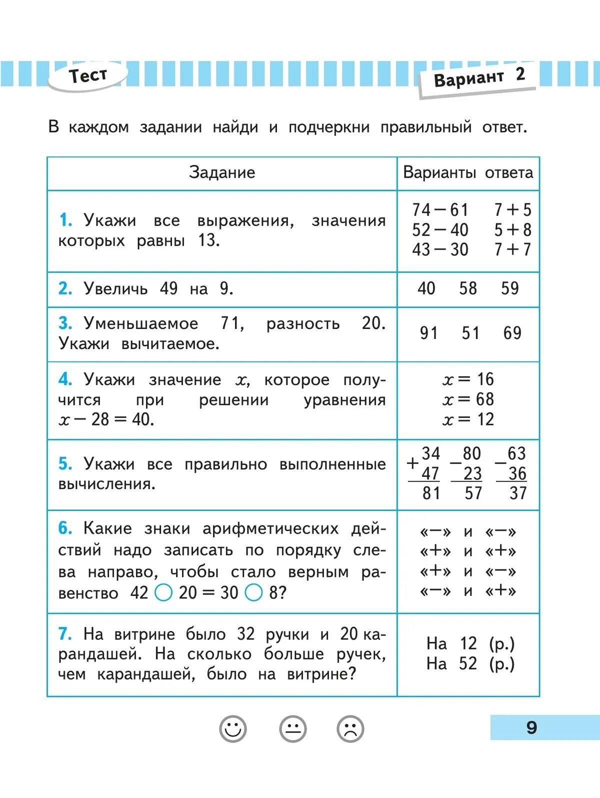 Математика проверочные работы 3 класс Волкова. Математика проверочные работы 3 класс Волкова школа России. Проверочные работы по математике 3 класс школа России Волкова. Проверочные и контрольные работы по математике 3 класс Волкова.