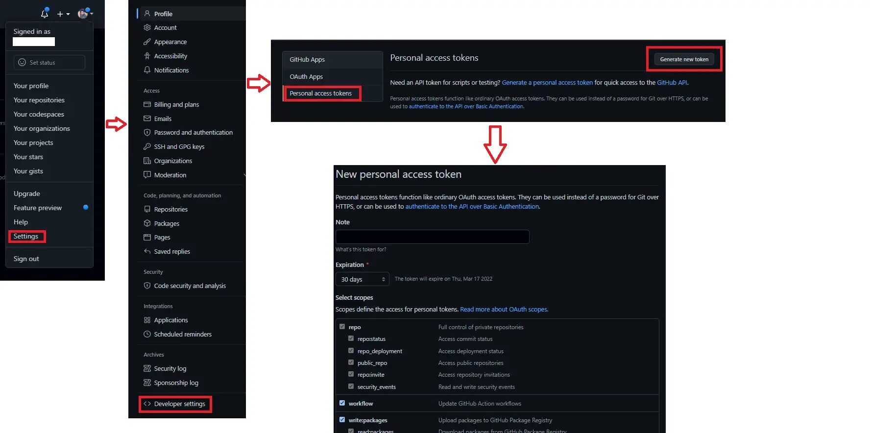 Ssh support support. Personal access token GITHUB. Токены доступа по Bluetooth. Personal access tokens → create a New personal access token. Allow Gnubby authentication for Remote access hosts.