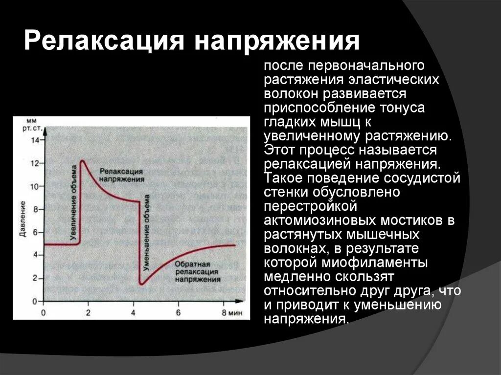 Процесс релаксации. Релаксация напряжений. Кривая релаксации напряжения. Релаксация механического напряжения. Понятие релаксации напряжений.