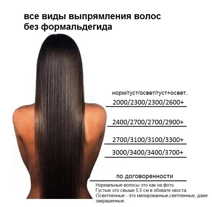 Кератиновое выпрямление прически. Кератин для волос. Кератиновое выпрямление на длинные волосы. Причёска на средние волосы на кератиновое выпрямление волос. Суть кератинового выпрямления волос