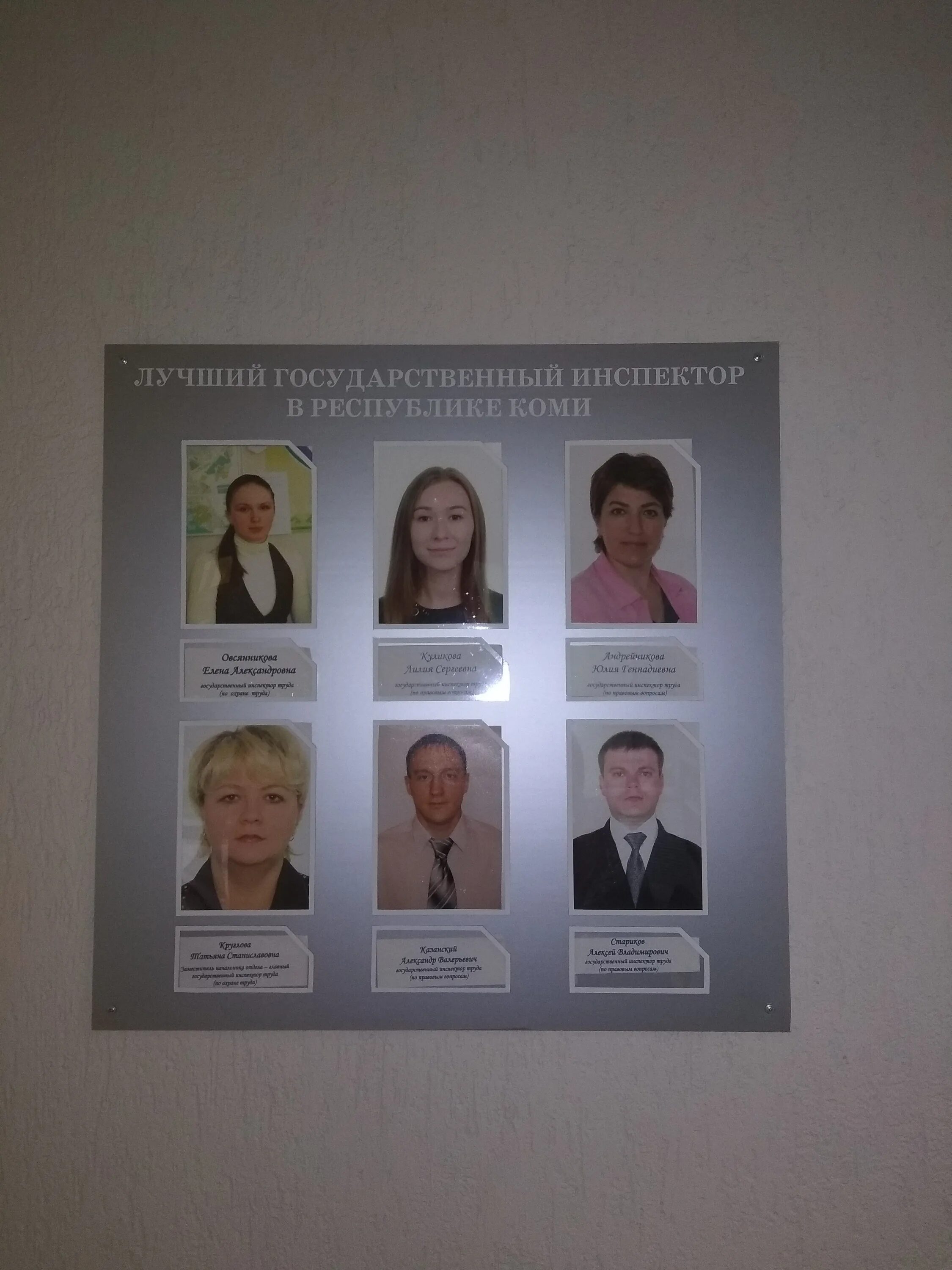Инспектор гит. Инспектор гит