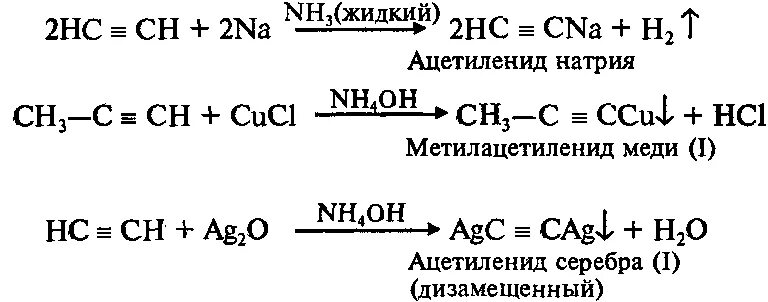 Алкины с натрием