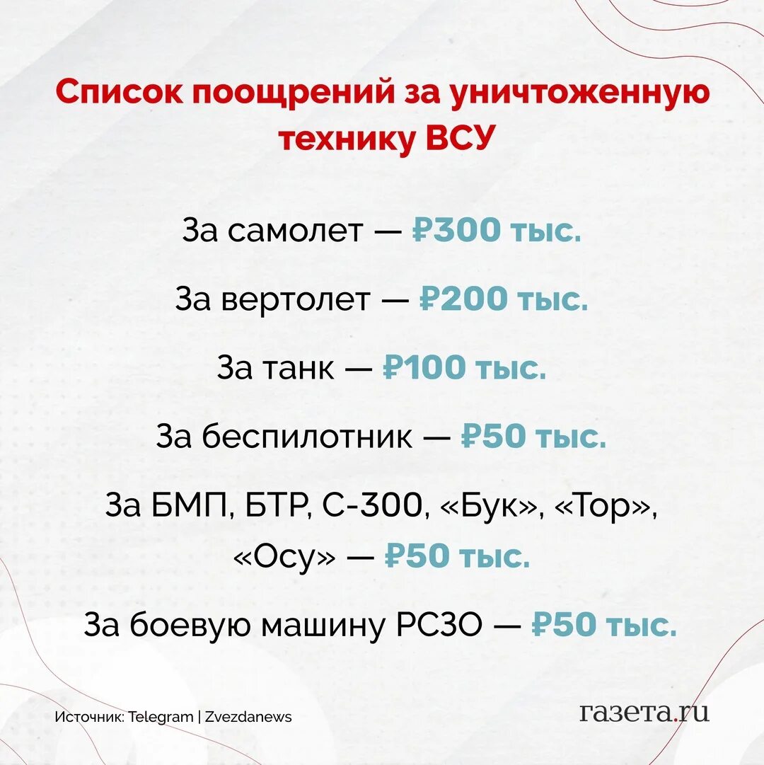 Выплаты за подбитую технику. Расценки за уничтоженную технику.