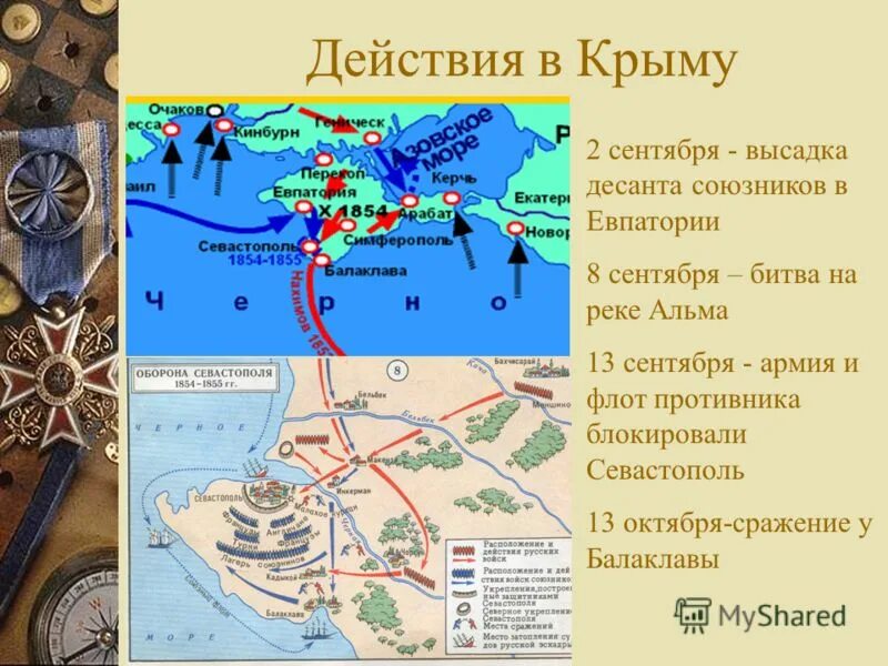 Высадка союзников в Евпатории в Крымской войне 1853-1856. Оборона Севастополя карта 1853-1856. Турция в Крымской войне 1853-1856 гг.