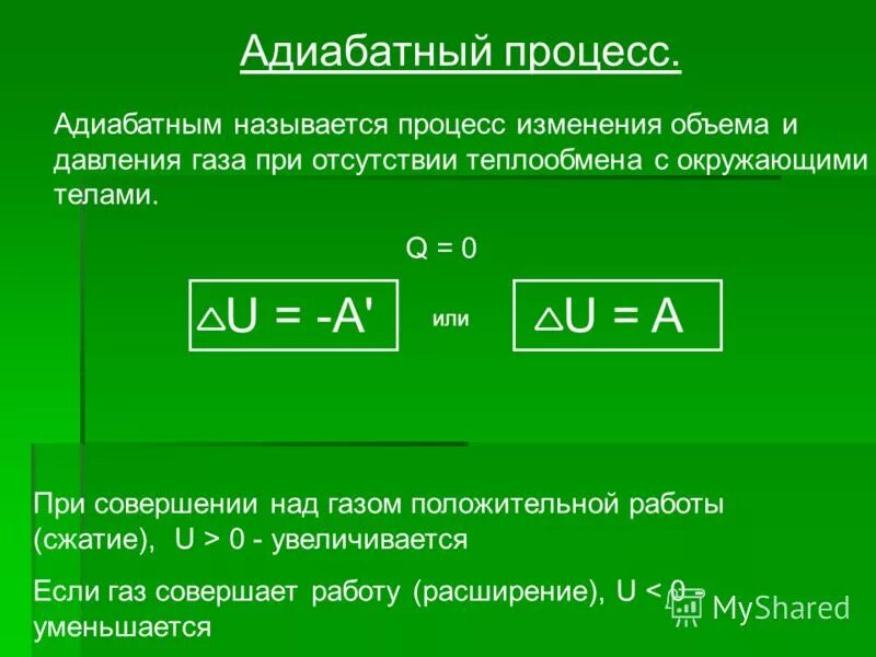 Над газом