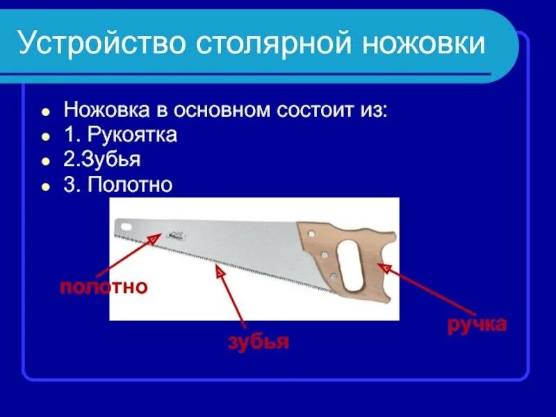 Как пишется ножовка. Ножовка. Строение ножовки. Части ручной ножовки. Основные части слесарная ножовка.